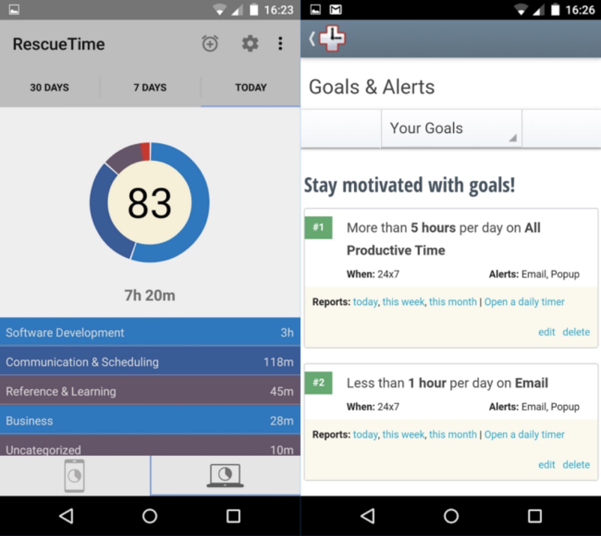 rescuetime time management app
