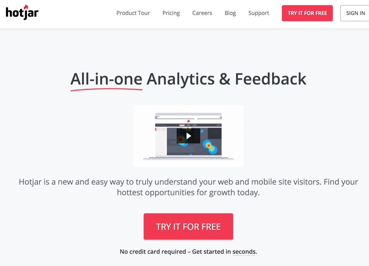 Hotjar for Conversion Rate Optimization