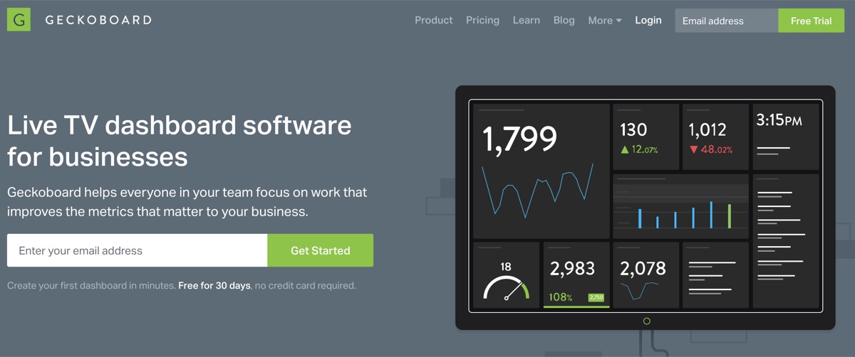Geckoboard for Conversion Rate Optimization